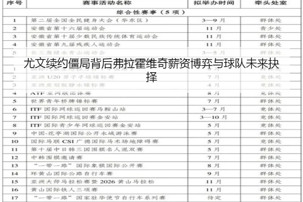 尤文续约僵局背后弗拉霍维奇薪资博弈与球队未来抉择